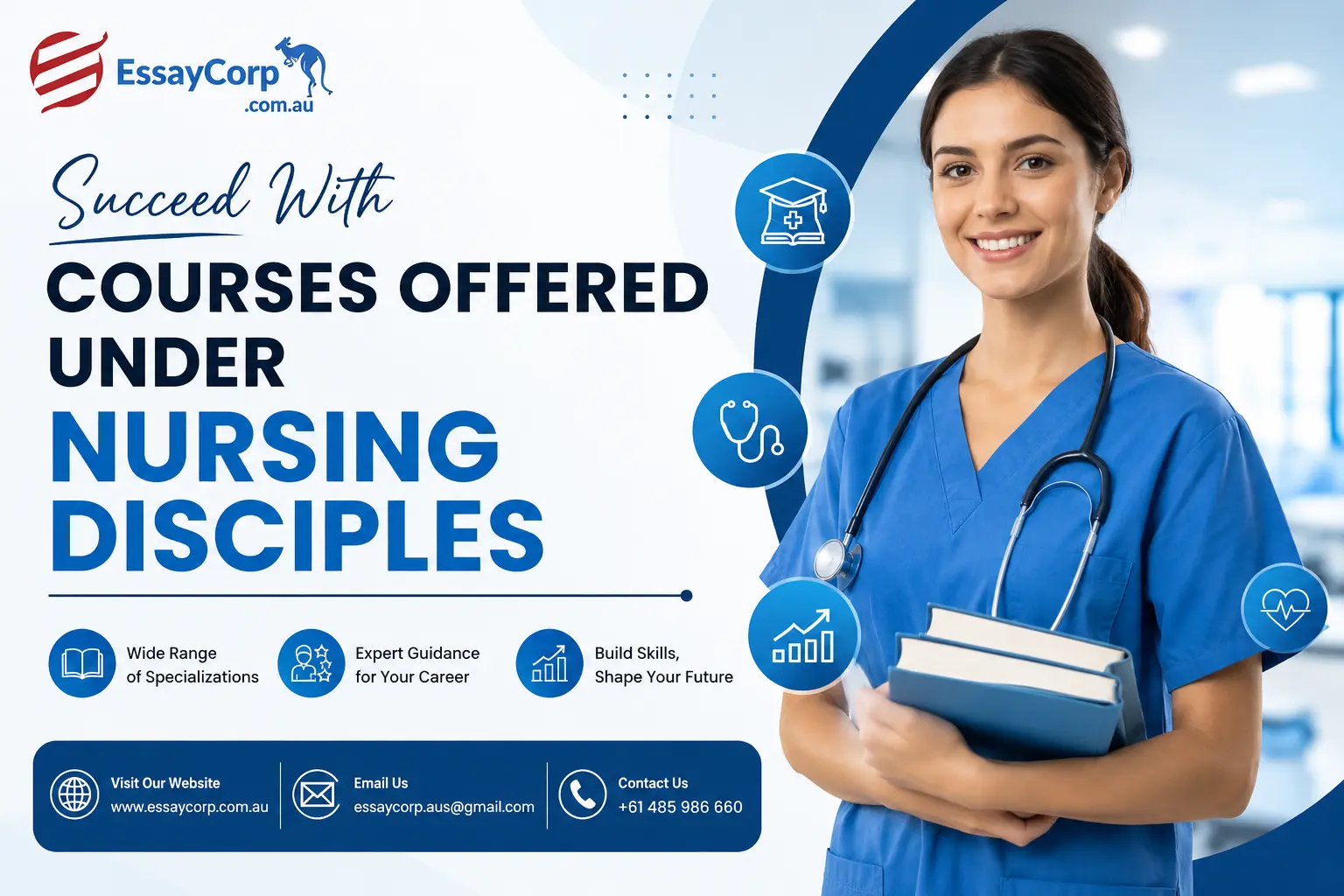 Succeed With COURSES OFFERED UNDER NURSING DISCIPLES